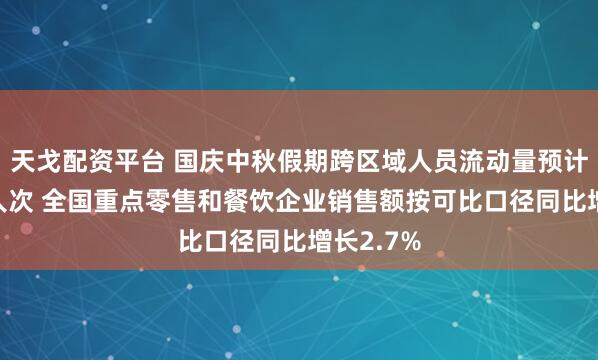 天戈配资平台 国庆中秋假期跨区域人员流动量预计超24亿人次 全国重点零售和餐饮企业销售额按可比口径同比增长2.7%